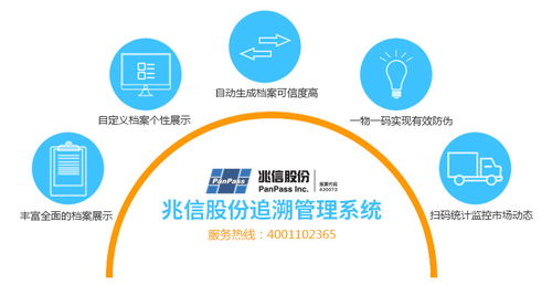 兆信股份二維碼防偽追溯管理系統(tǒng) 企業(yè)管理的高效利器