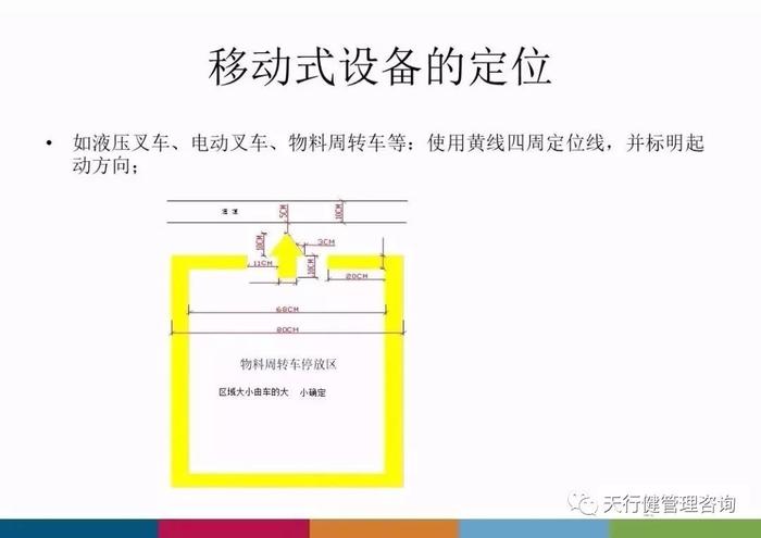 工廠管理 工廠企業(yè)生產(chǎn)車間安全標識標準，太全面了